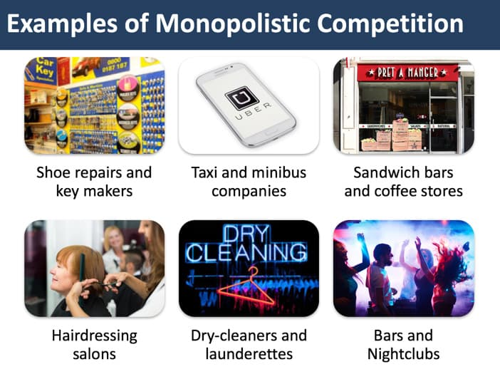 What Is Monopolistic Competition Examples