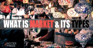 What is market Features of Market and Types of Market