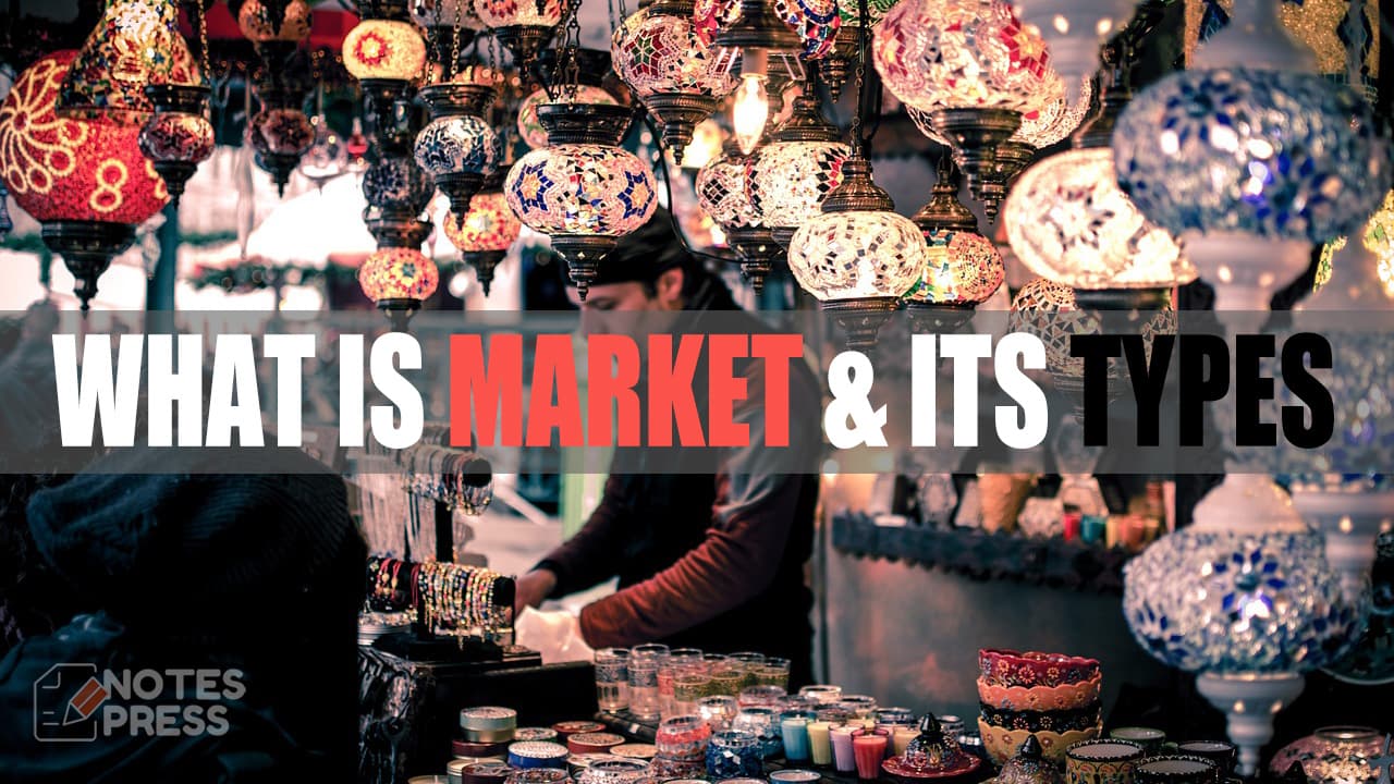 What is market Features of Market and Types of Market