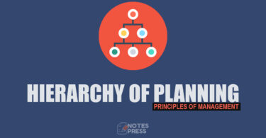 Hierarchy of Planning in Principles of Management