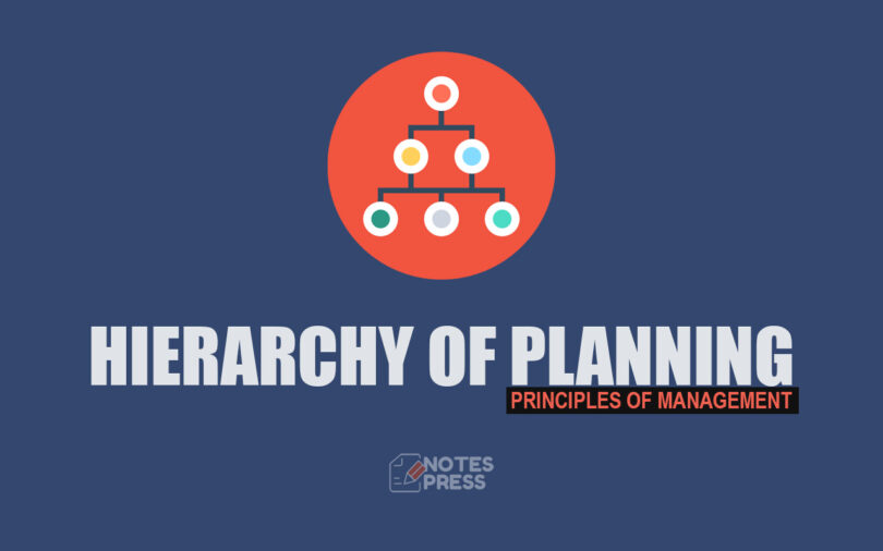 Hierarchy of Planning in Principles of Management