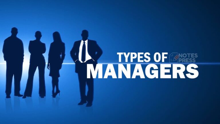 Types of Managers | Principles of Management