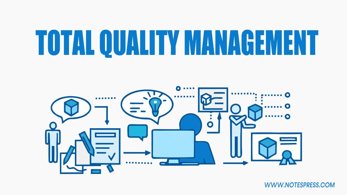 Total Quality Management Definition Objectives Tools For Tqm