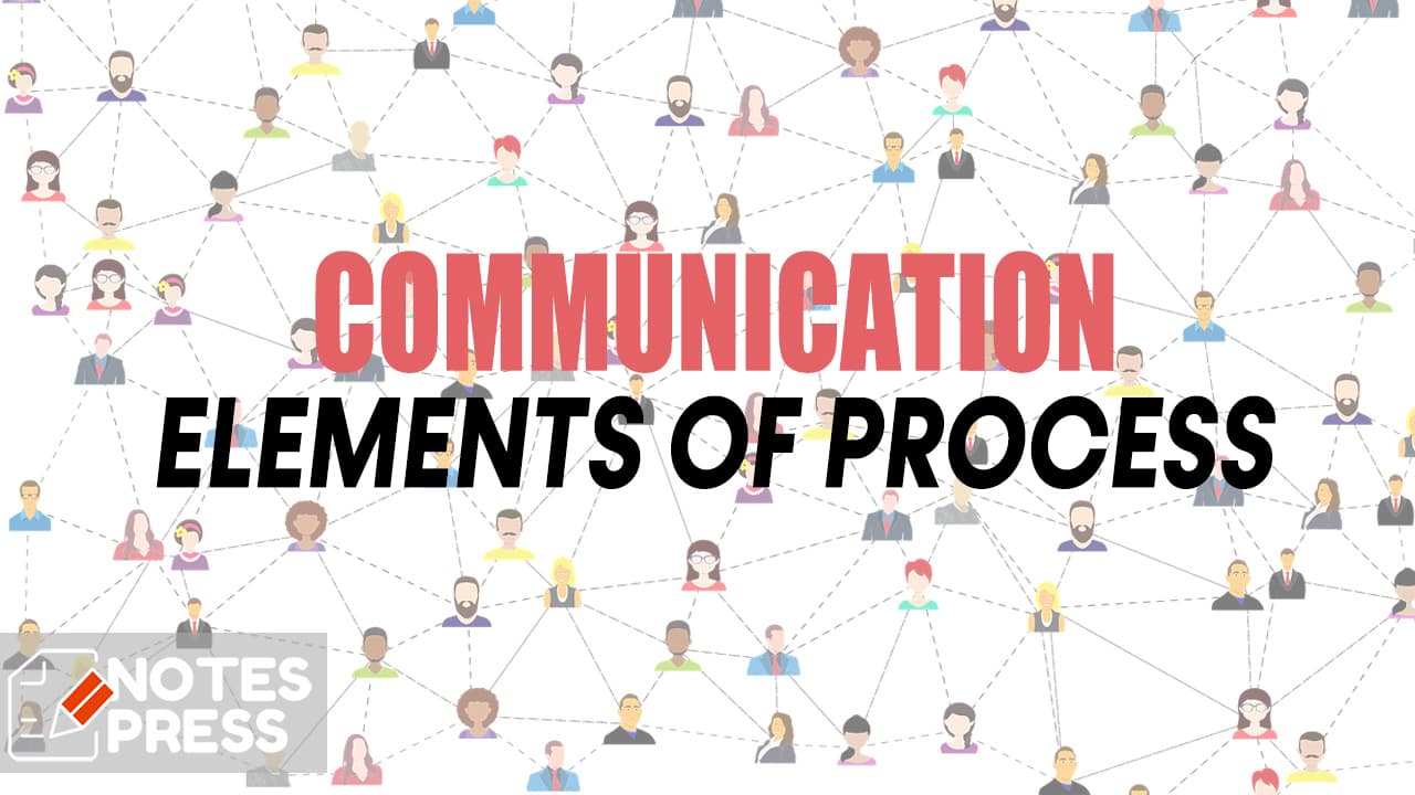 What is communication definitions, elements of communication process