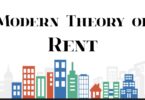 Explain Modern Theory of Rent With Diagram