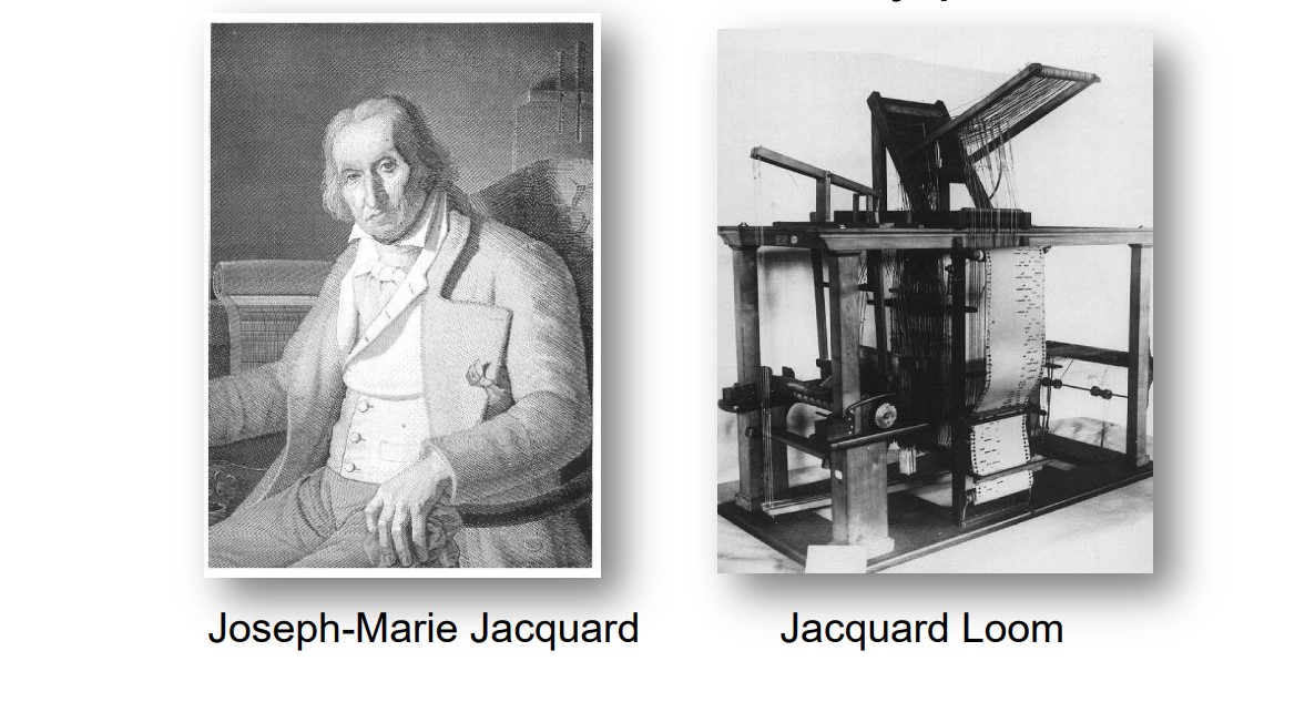 Jacquard Loom Machine - History of Computers
