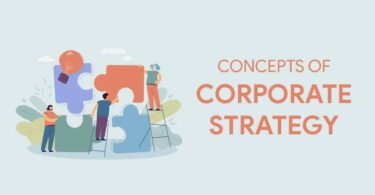 Concepts of Corporate Strategy