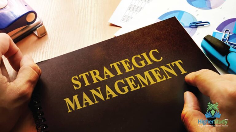 Concept of Strategic Management and Its Components