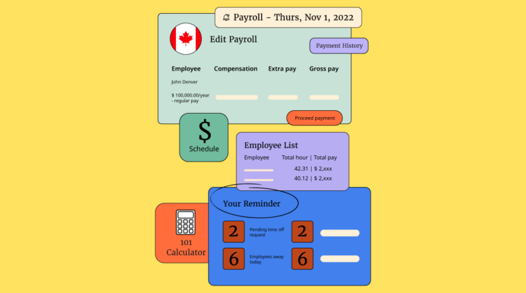 Canadian Payroll Software for Small Businesses